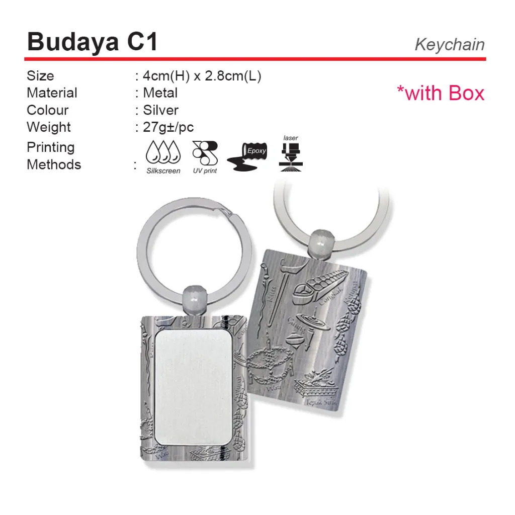 Budaya C1.webp
