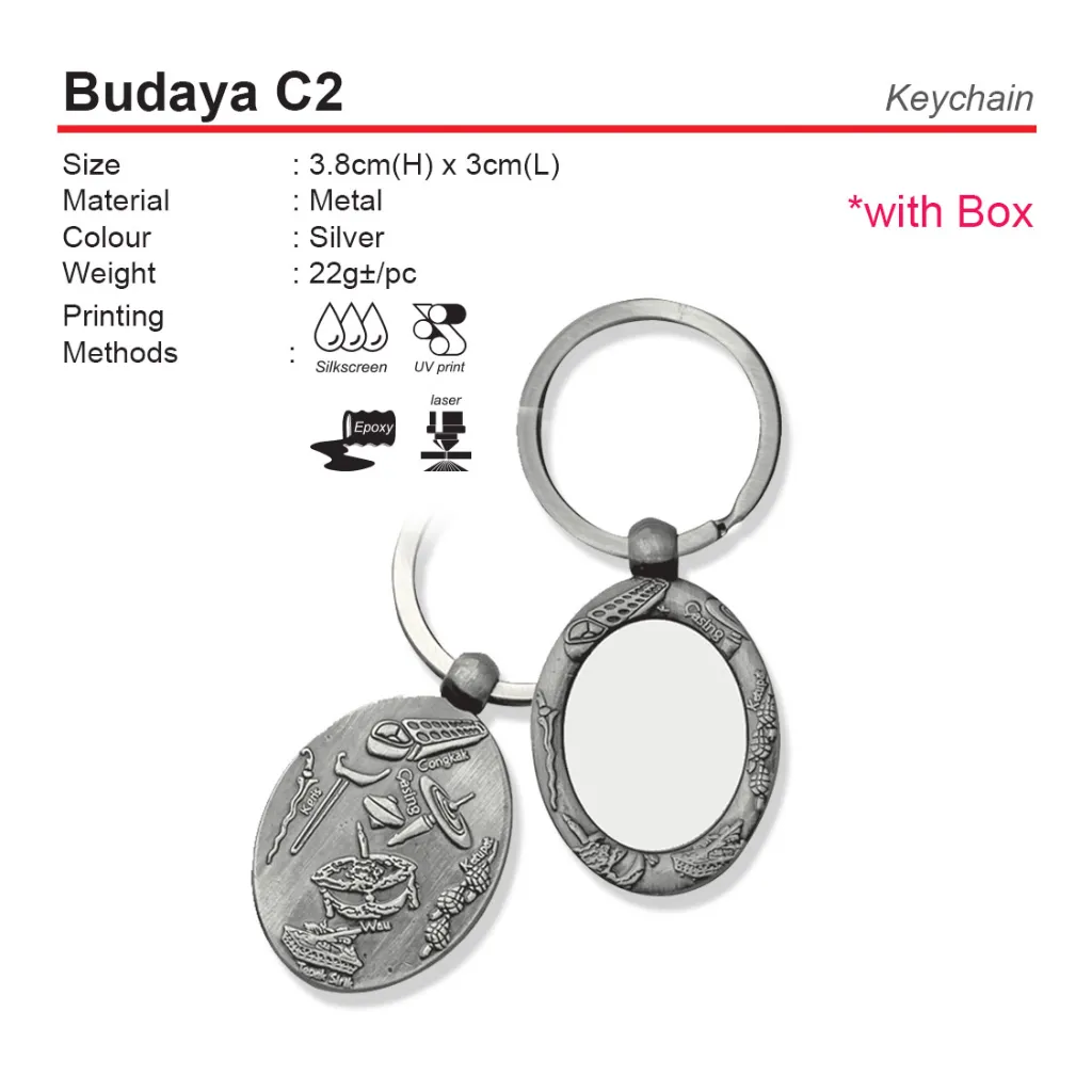 Budaya C2.webp