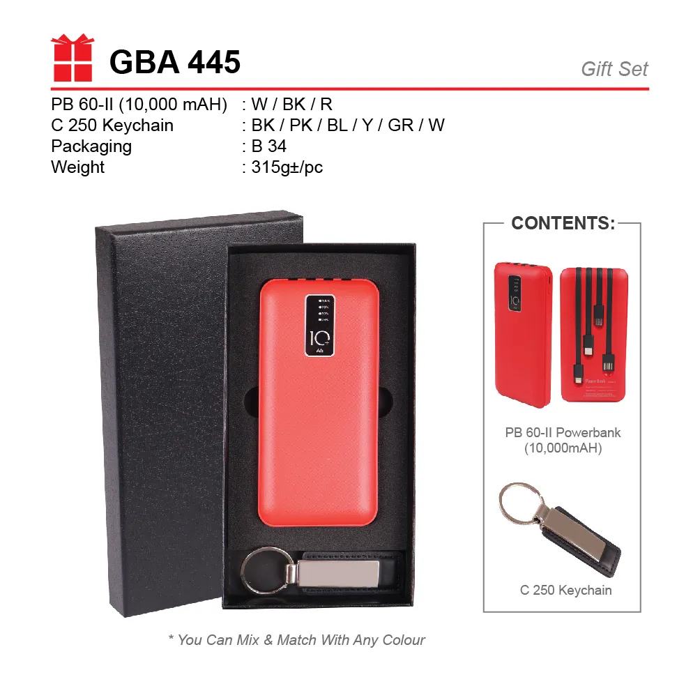 GIFT SET-PB 60-II+C 250+B 34